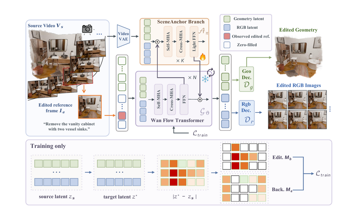 jointedit3d.png